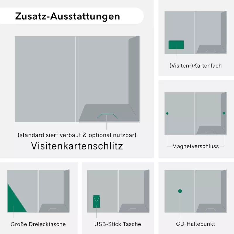 Naturkarton-Mappe 1-teilig in Steingrau mit Laschen und Füllhöhe